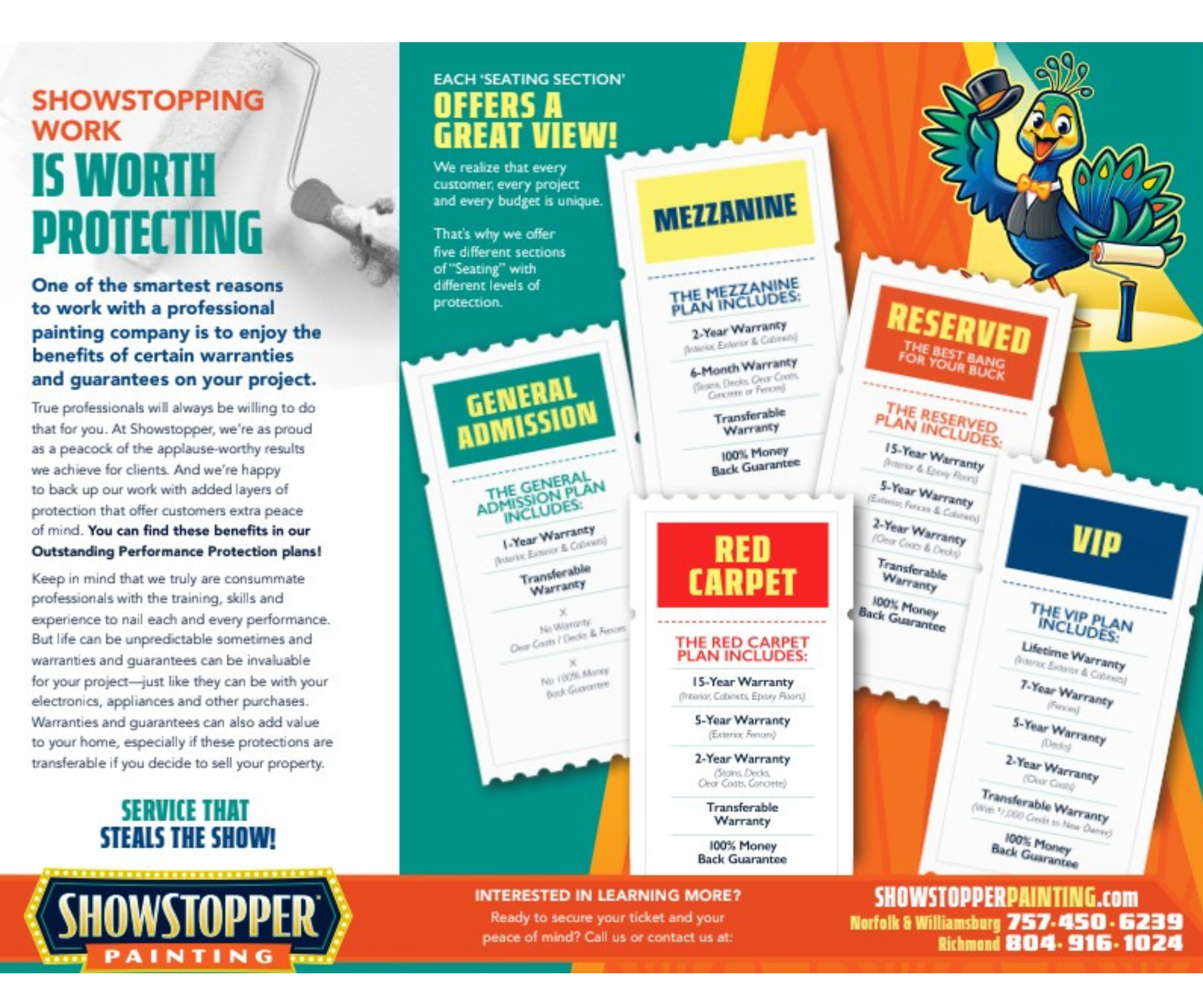 Showstopper Painting